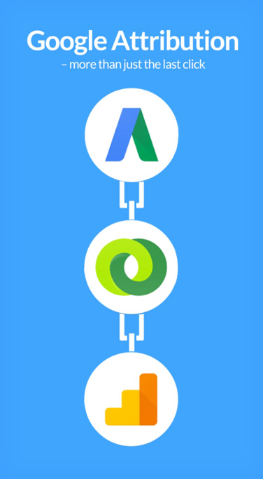 Google Analytics Attribution Models