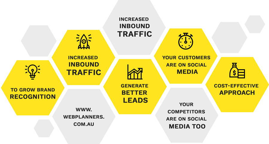 Social Media Consultant Melbourne Social Media Consultant Melbourne